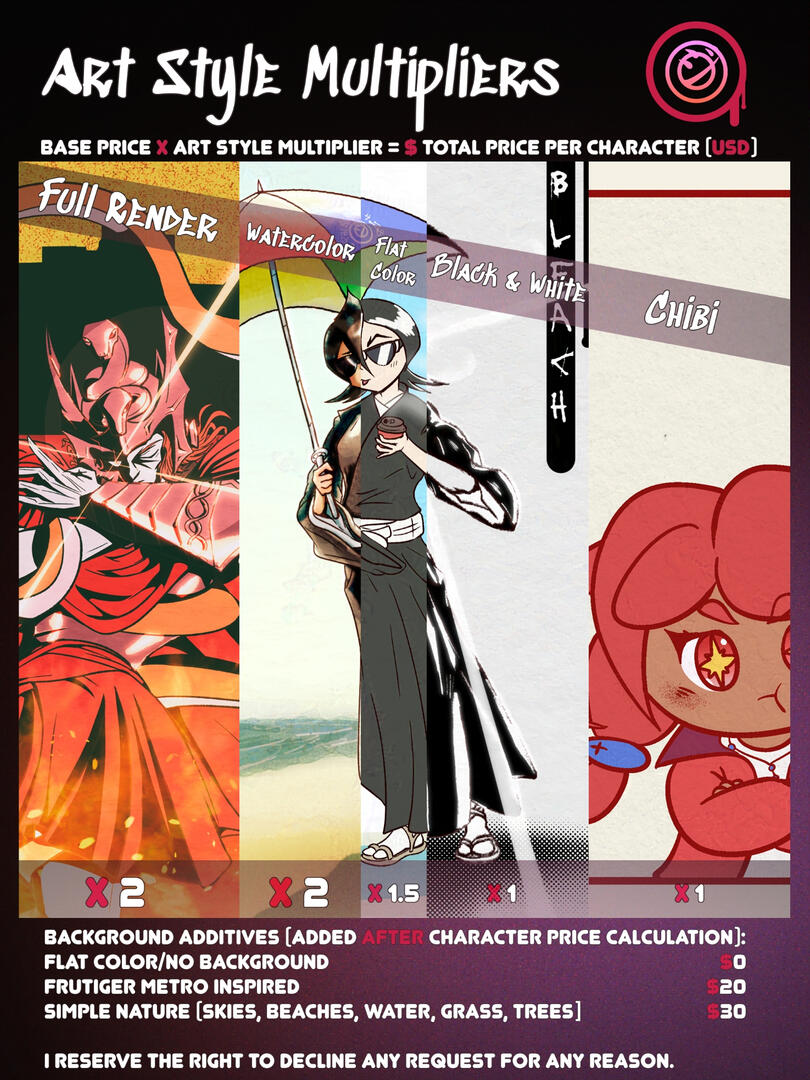 Art Style multiplies the base price of the illustration. Black & White: x 1, Chibi: x 1, Flat color: x 1.5, Full Render: x 2, Watercolor: x 2. For example: a bust with a watercolor style would cost 60 * 2 = $120.