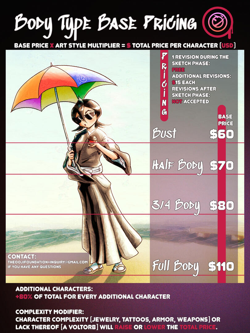 The base price of an illustration is determined by a range of factors: skill level, complexity of the character, composition, and more. For a bust (head and shoulders): $60, half body (above the waist): $70, 3/4 body (knees and above): $80, and full body (